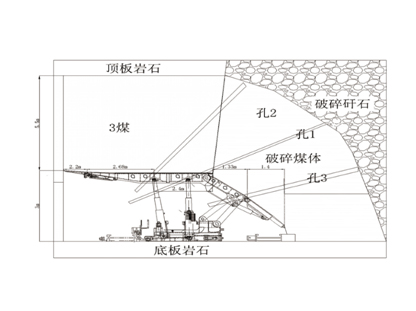 MCA無(wú)機(jī)礦用阻燃劑